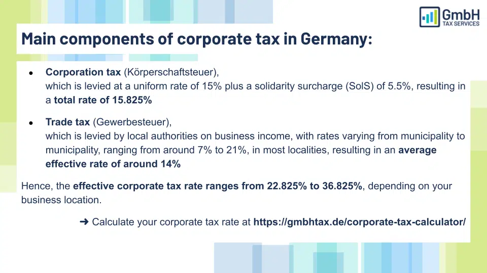 Get Familiar With The 2023 German Tax Laws For Companies