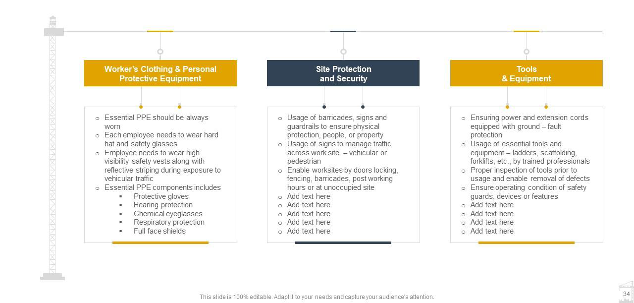 Playbook On How To Open A Company In The Construction Sector In Germany