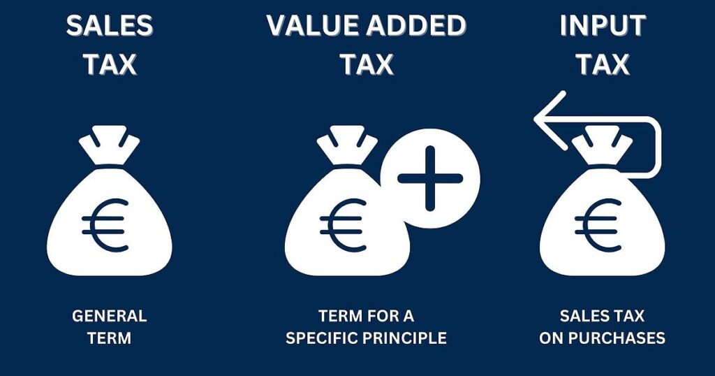 What Are The Benefits Of Implementing A Value-Added Tax System In Germany?