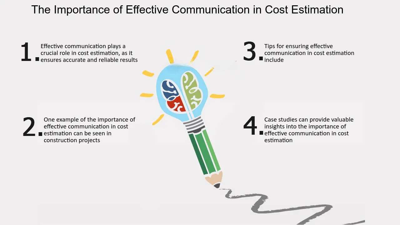 Have You Ever Questioned The Significance Of MWSt And Its Impact On Communication?